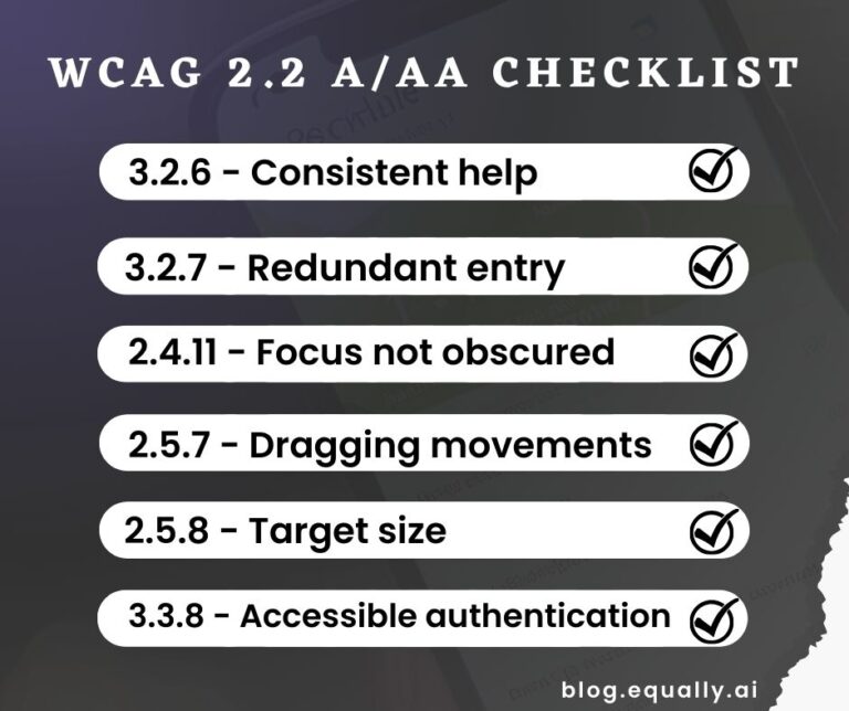 A checklist of WCAG 2.2 A/AA success criterion